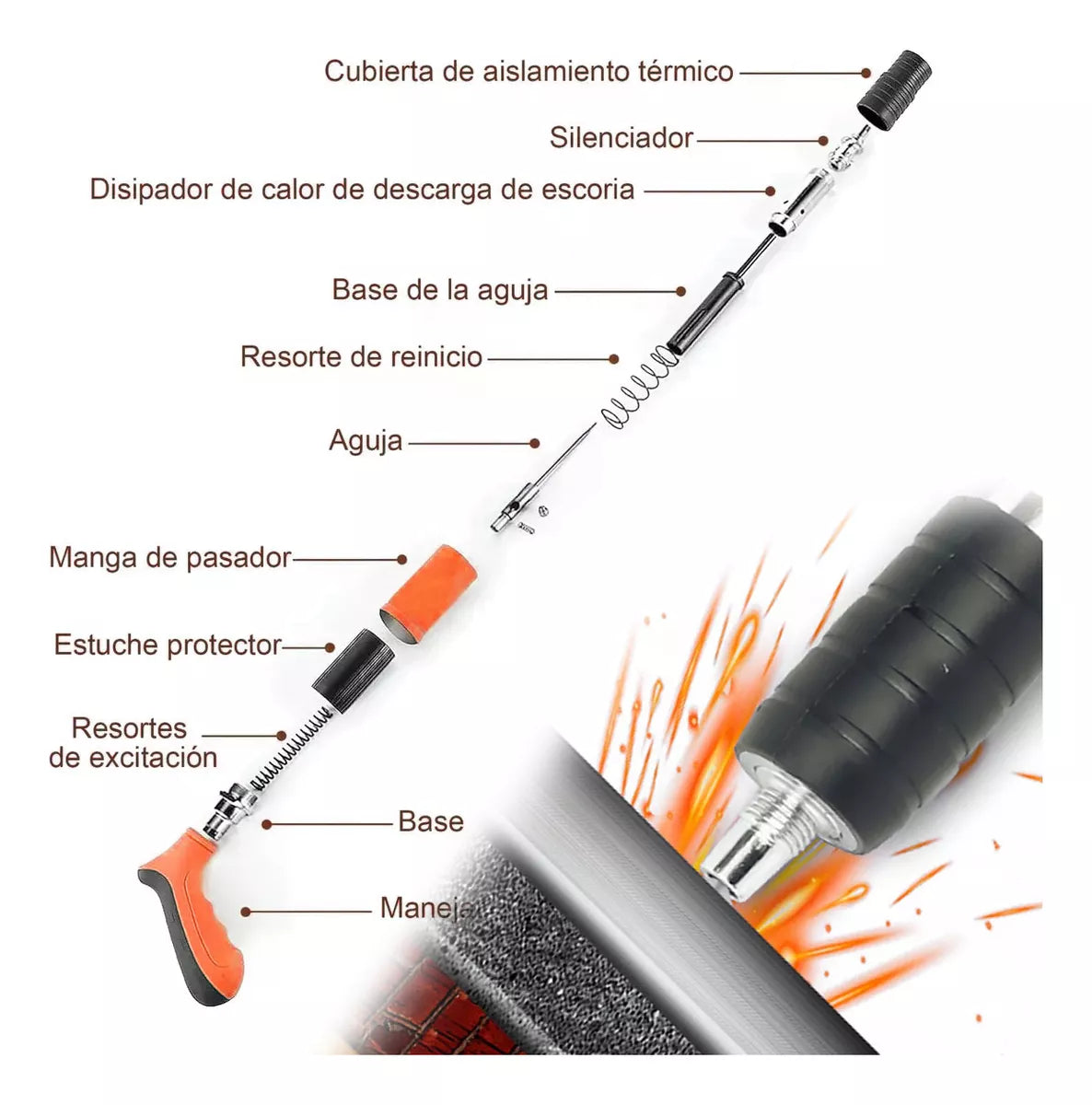FixPro ®️🔩 (Pistola de Fijación de Clavos) + Kit + 100 clavos