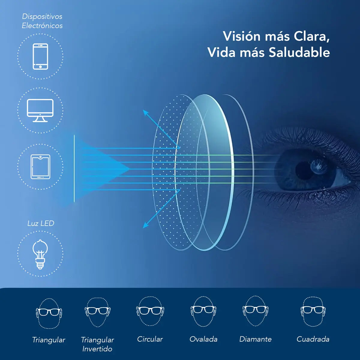 Lentes TR90 Auto-Ajustables 🔬👁️ - Olvídate del Cansancio Visual