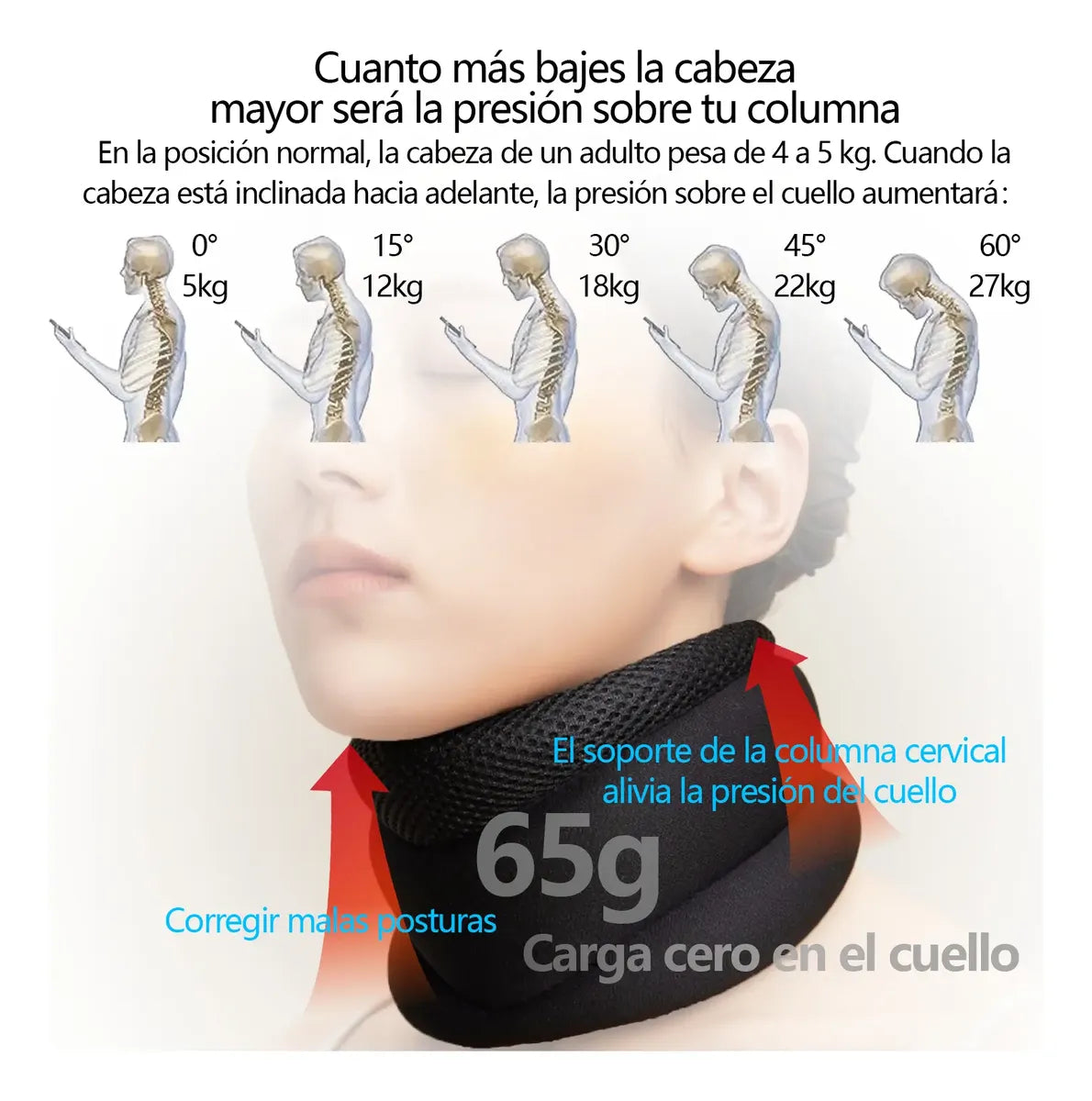 CerviNube ☁️💤 · Soporte Cervical Ergonómico de Espuma Suave