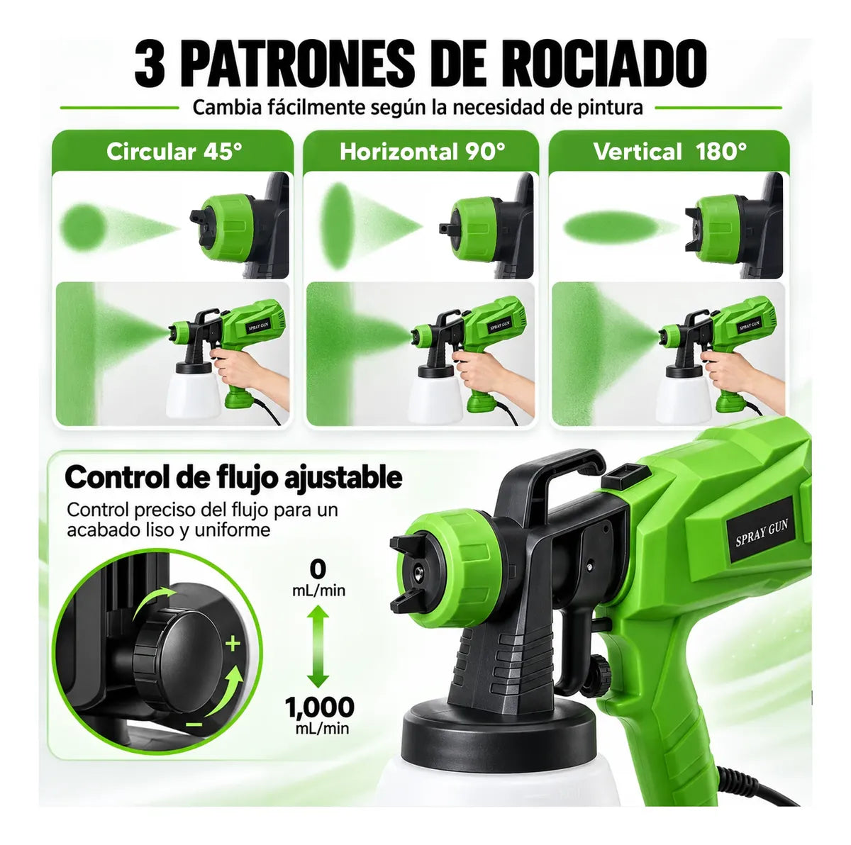 PintaPro 🎨⚡ Pistola Eléctrica para Pintar
