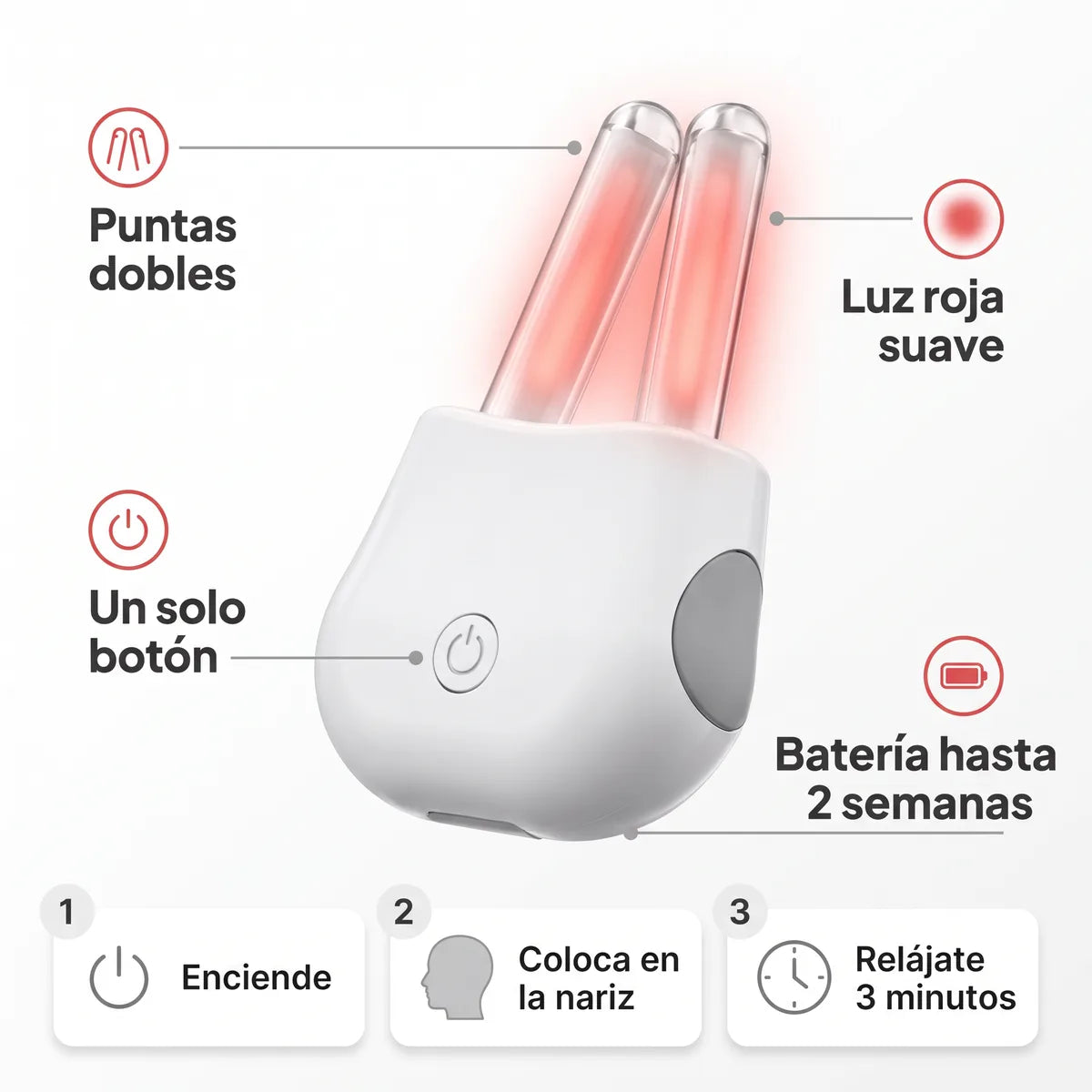 Cómo funciona NasaLuz