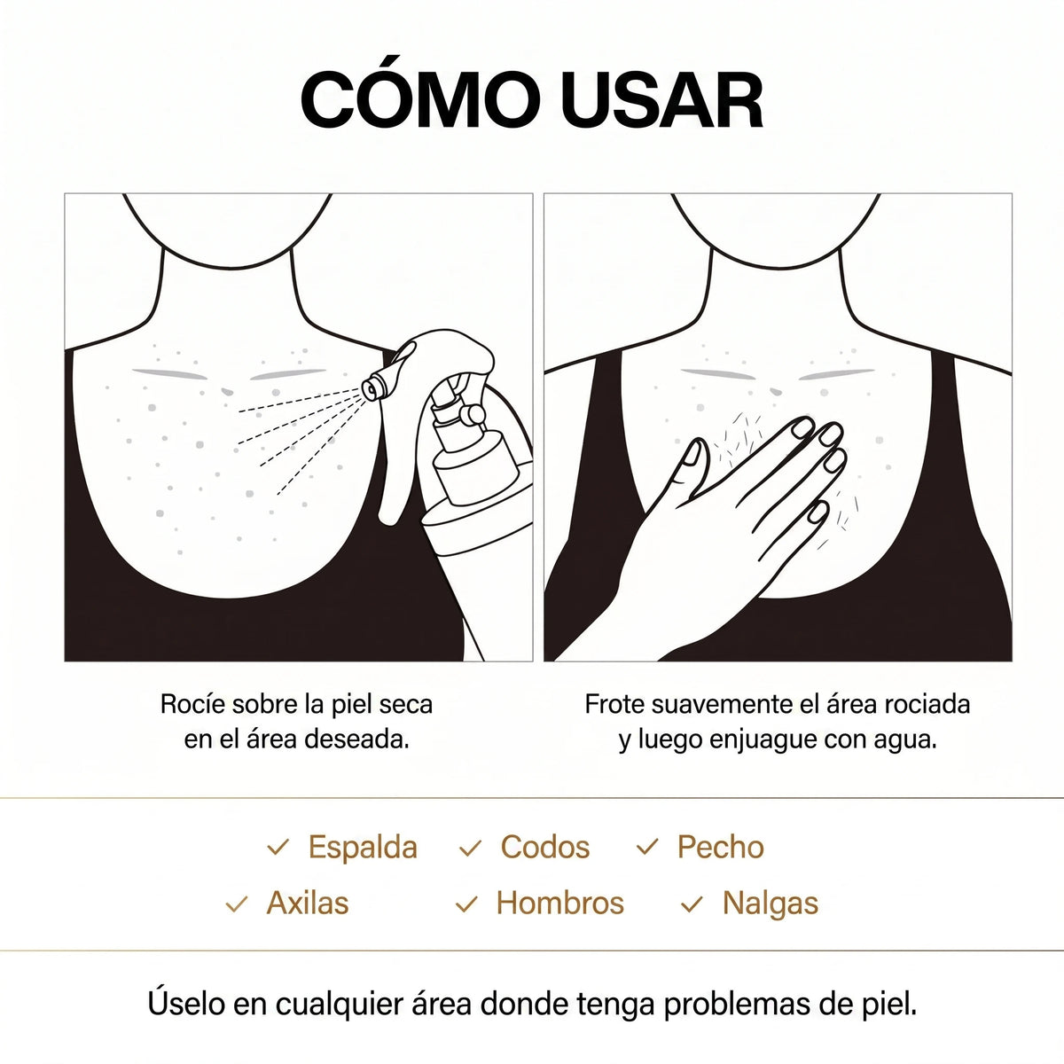 Dr. Melaxin Peel Shot - Spray Exfoliante Ácido Kójico y Cúrcuma