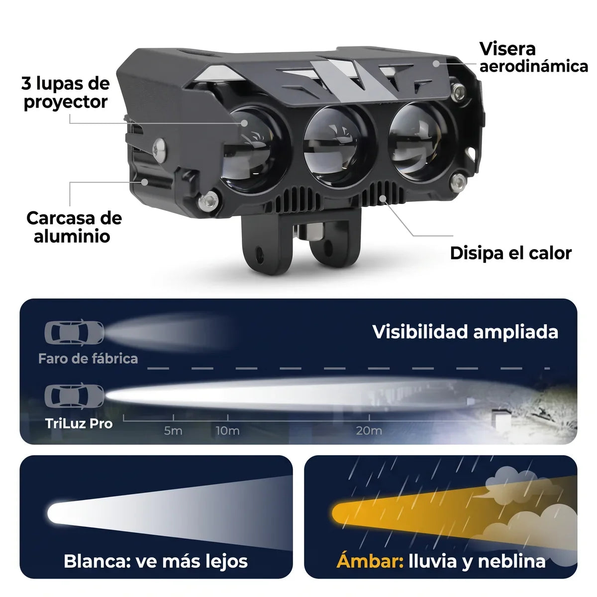TriLuz Pro faro LED auxiliar